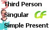 3rd Person/Singular/Simple Present